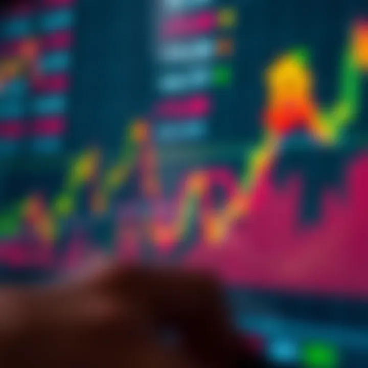 Graph showing fluctuating financial market trends with binary option symbols