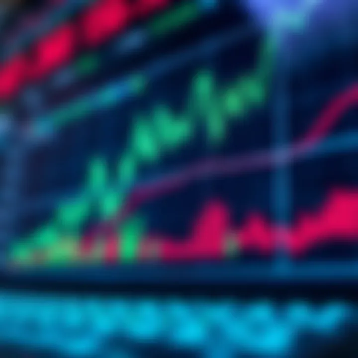 Visual representation of binary option trading charts with upward and downward trends