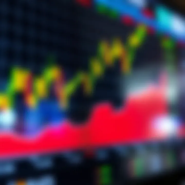Graph displaying upward and downward market trends with binary options indicators