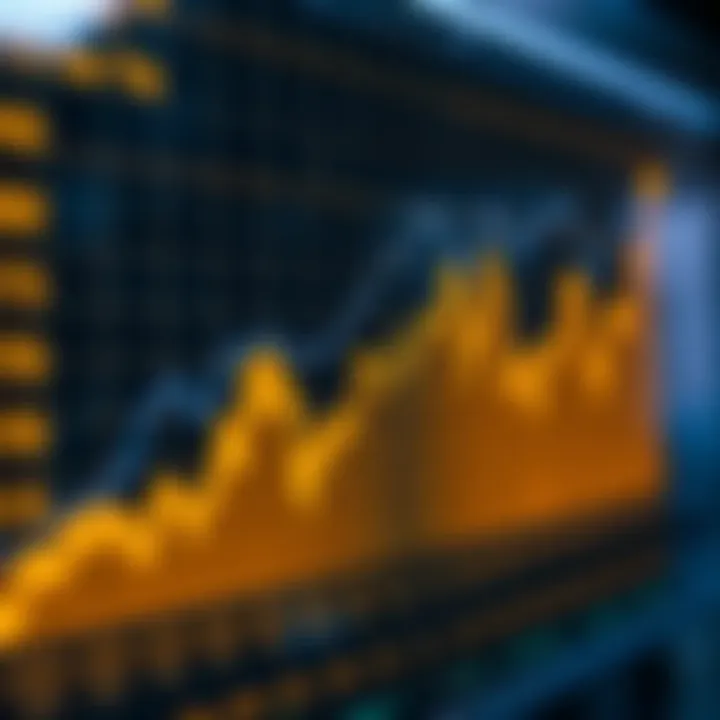 Graph illustrating fixed-return binary quote trend in financial trading