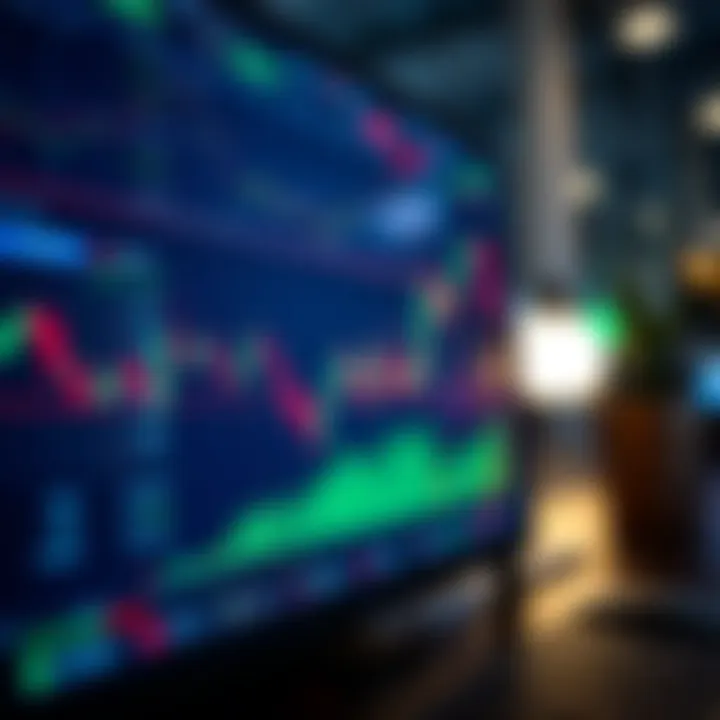 Digital interface displaying binary options trading with financial charts