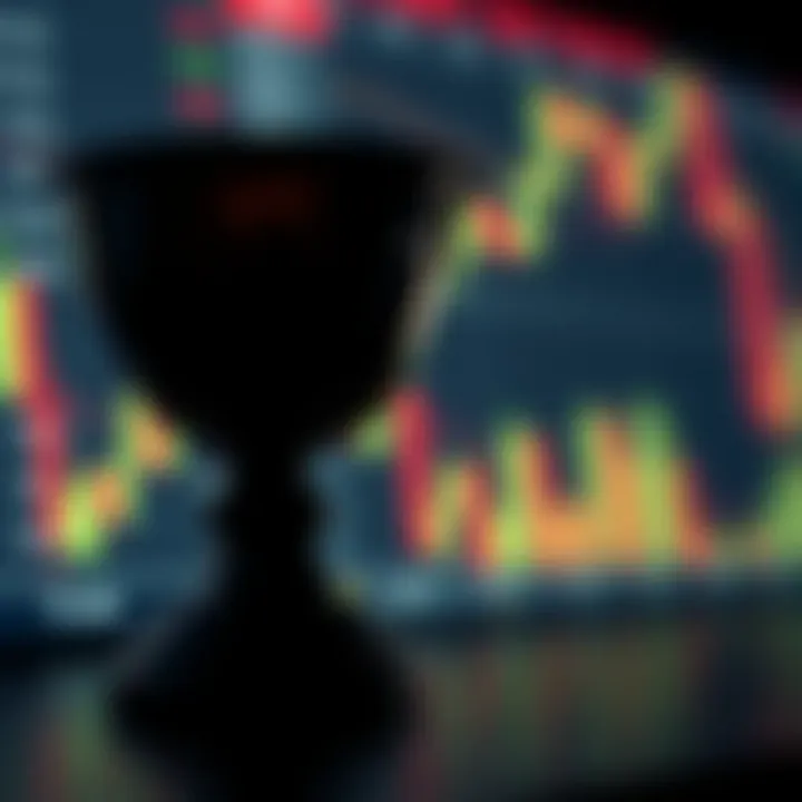 Bullish cup and handle chart pattern indicating potential upward market trend