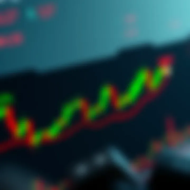 Chart showing bullish flag pattern indicating potential upward price movement in cryptocurrency trading