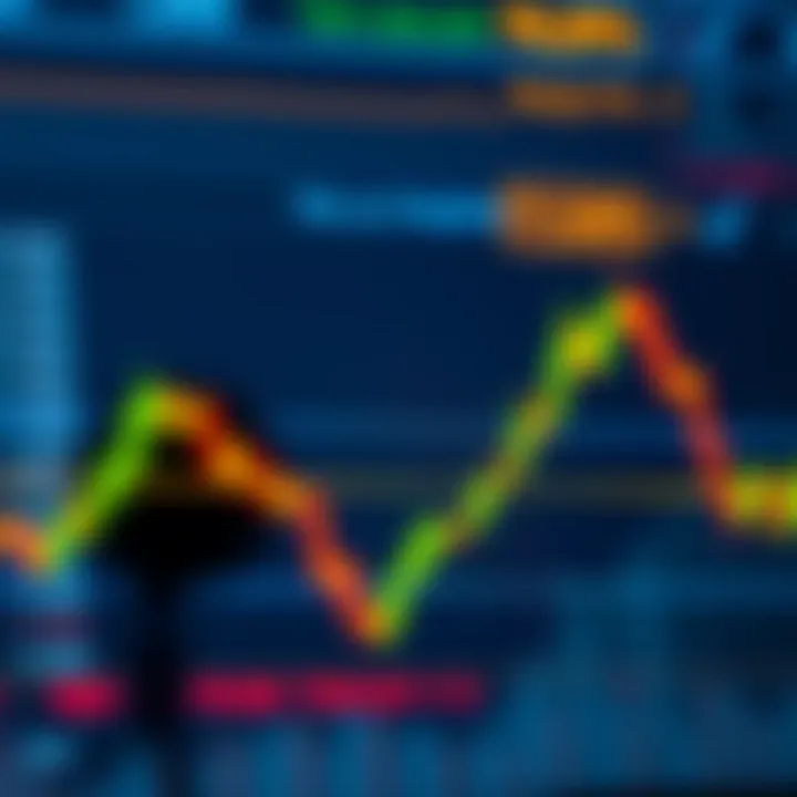 Understanding Crypto Chart Patterns for Nigerian Traders Understanding Crypto Chart Patterns for Nigerian Traders