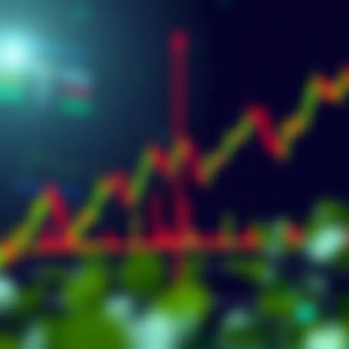 Illustration of a head and shoulders chart pattern indicating potential market reversal