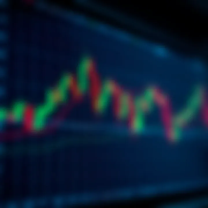 Key Bullish Candlestick Formations for Trading Chart displaying various bullish candlestick formations used for technical analysis in trading